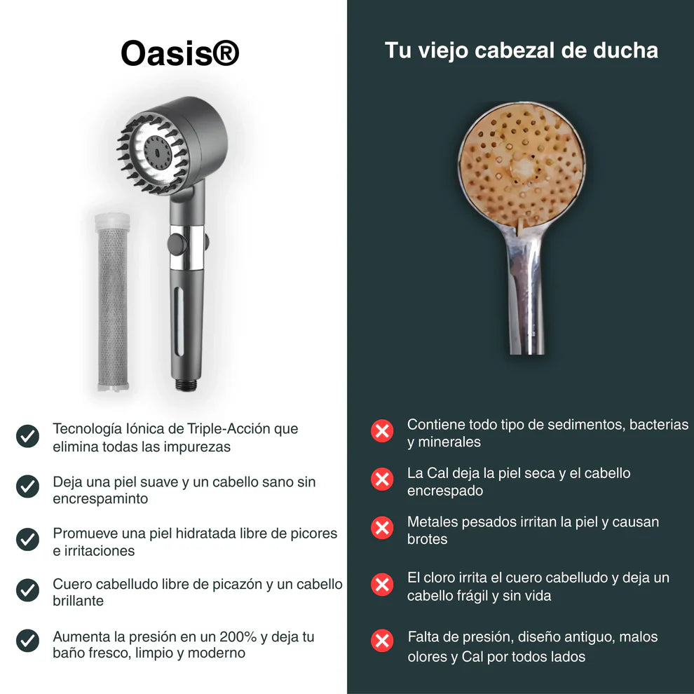 Transforma tu ducha en un auténtico spa: 2×1 Oasis™ Cabezal de Ducha + 2 Filtros🎁 Descubre el poder del agua filtrada en cada baño